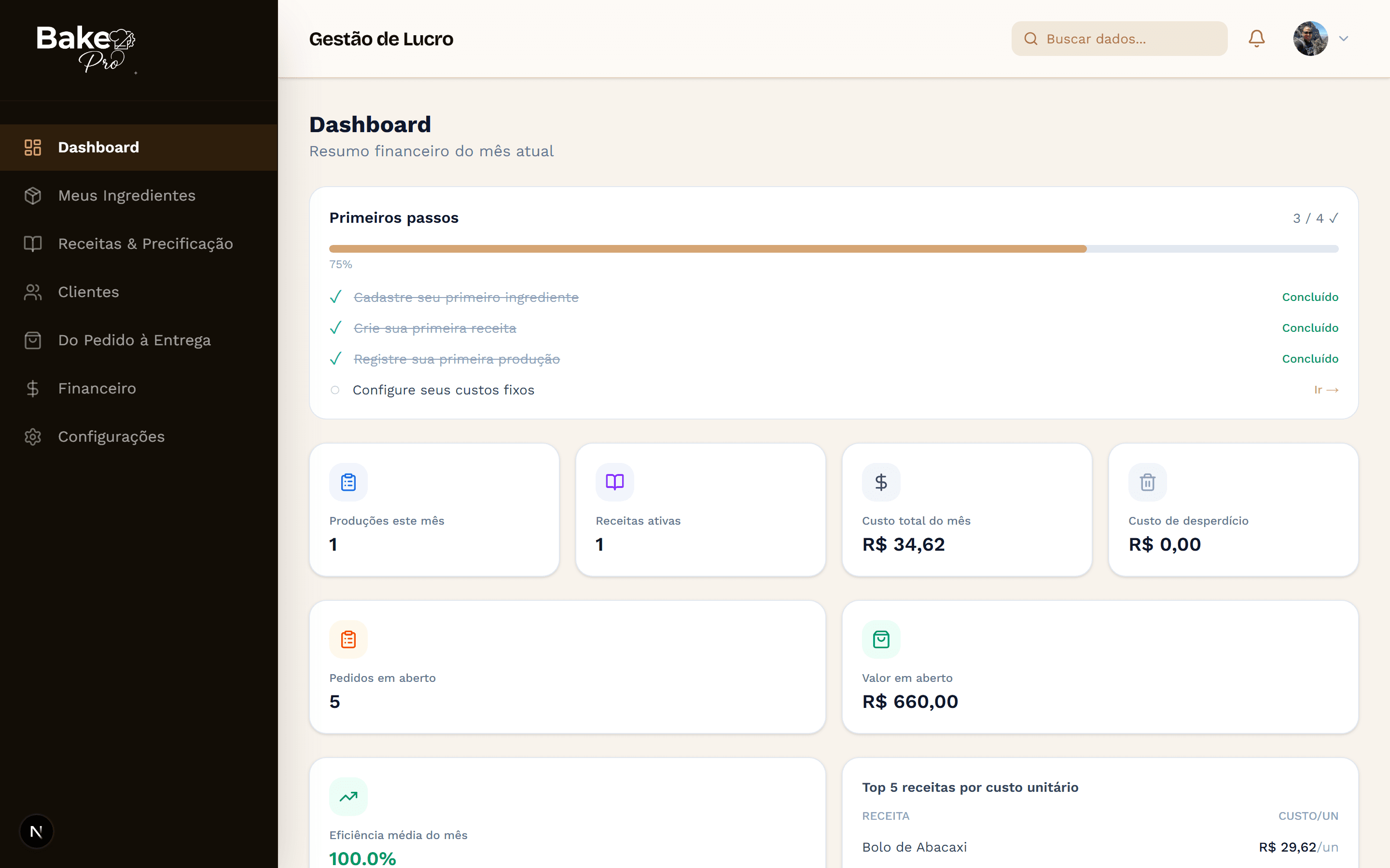 Dashboard que mostra se você está lucrando